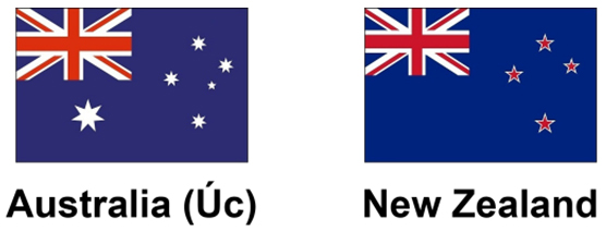 Dịch vụ làm visa Châu Úc